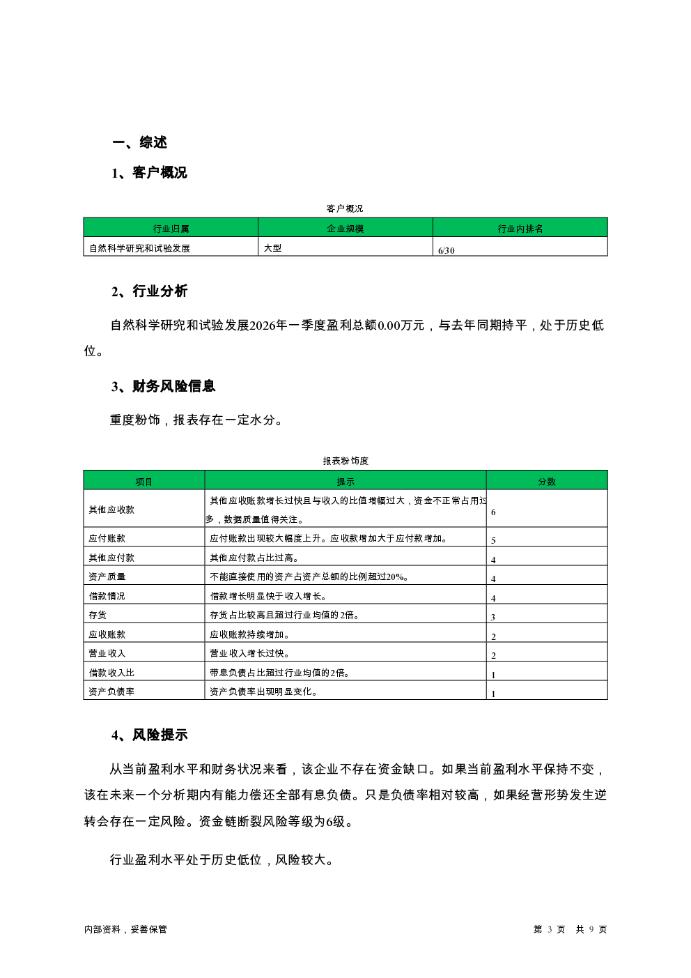 预览图-3