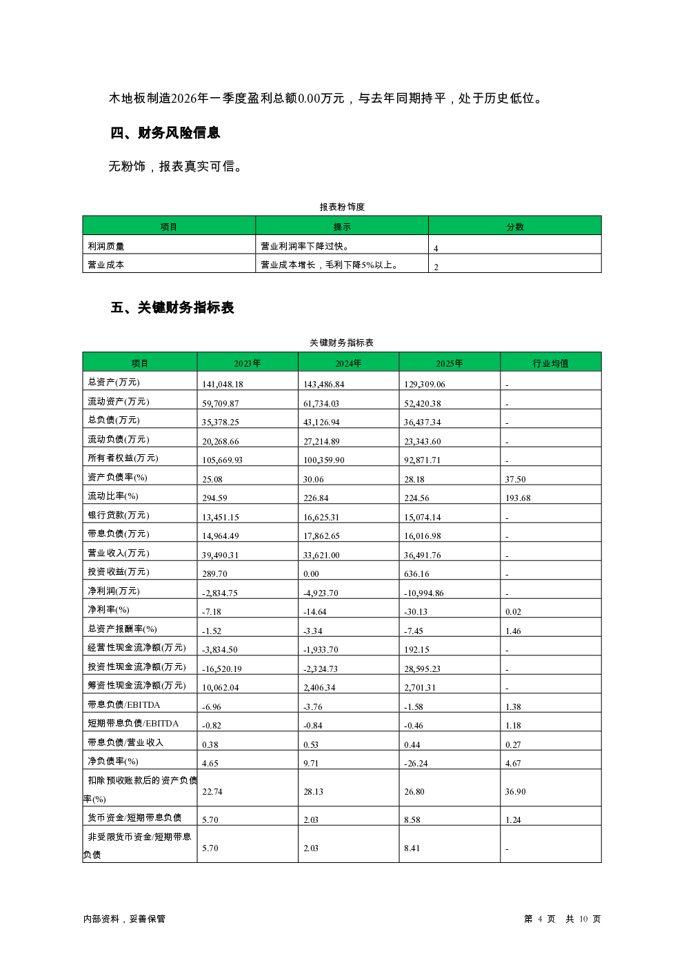 预览图-4