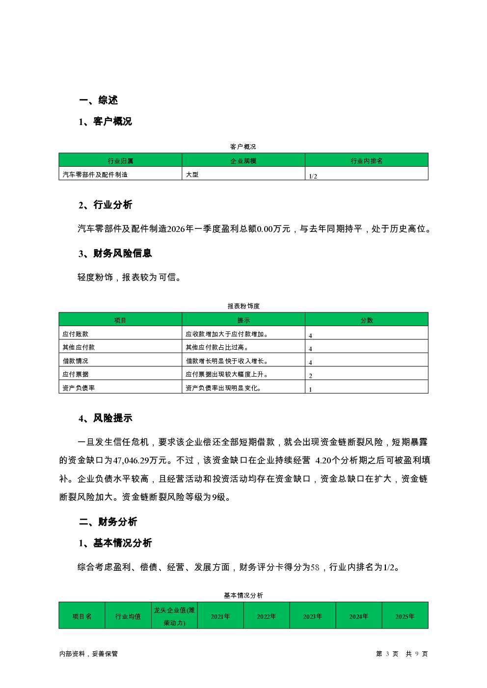 预览图-3