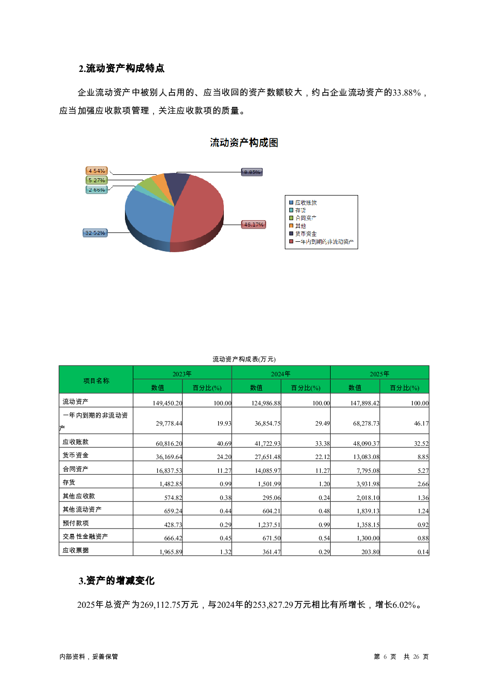 预览图-6