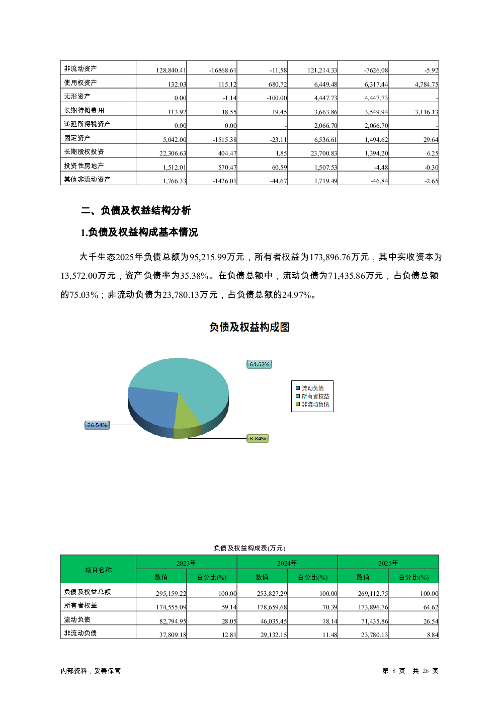 预览图-8