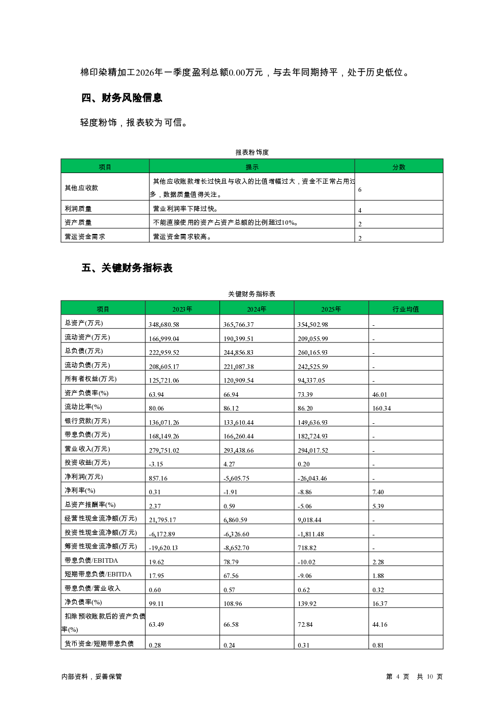 预览图-4