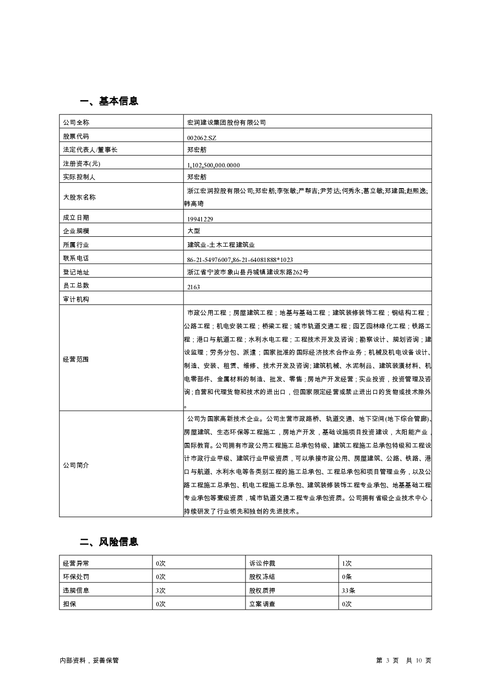 预览图-3