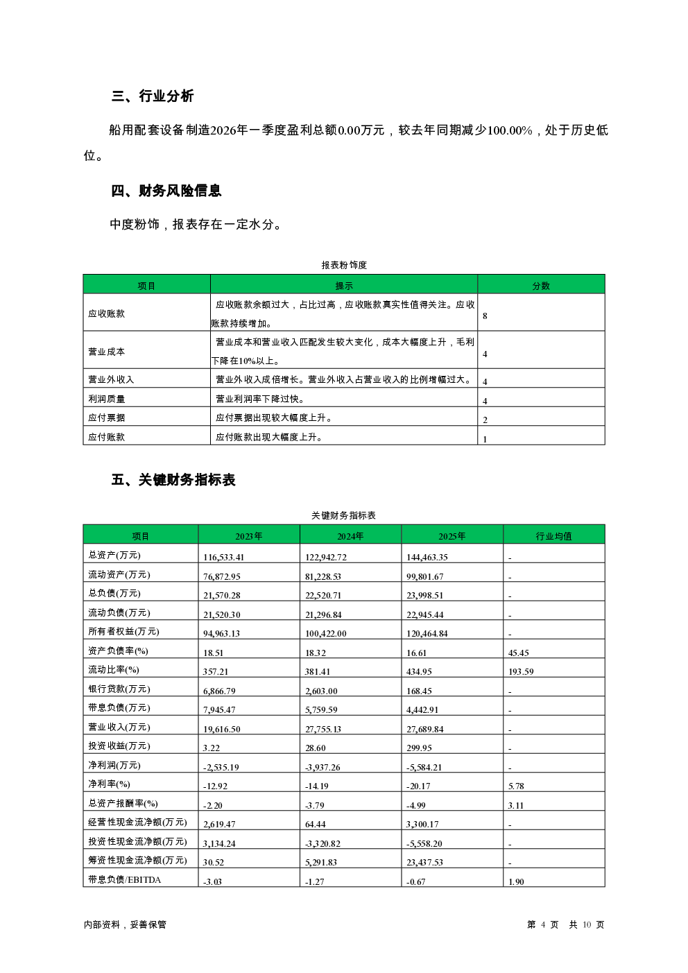预览图-4