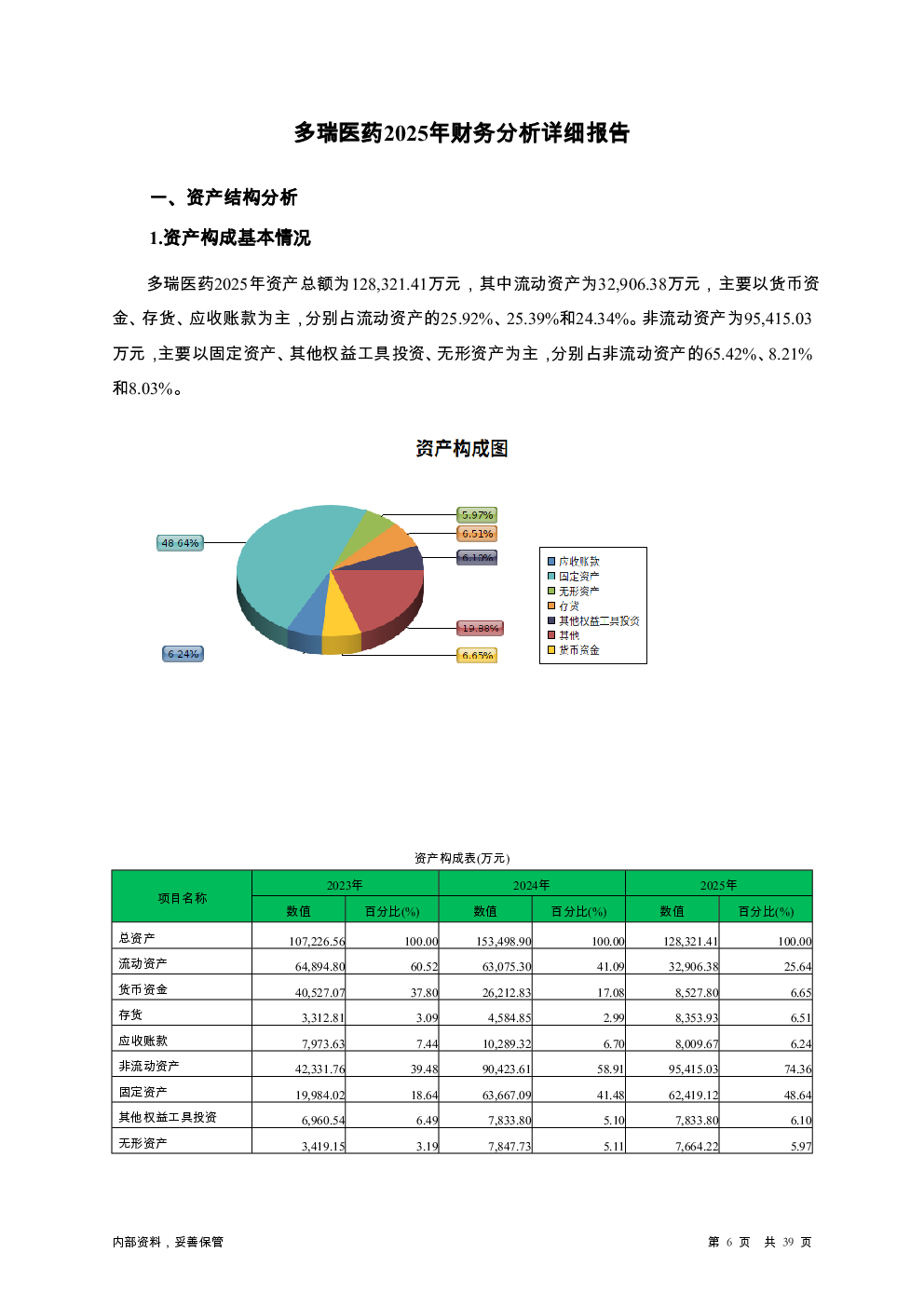 预览图-6