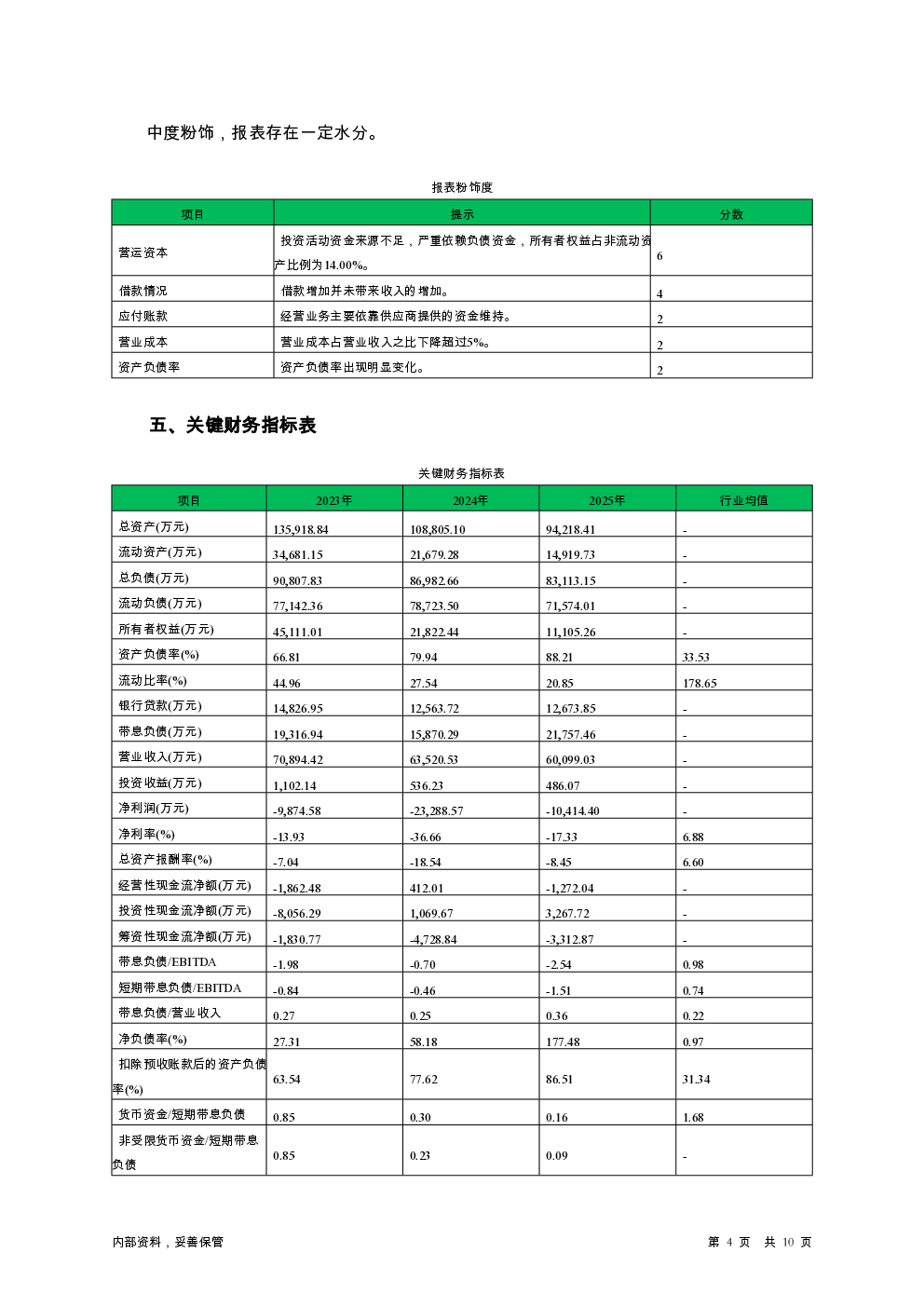 预览图-4
