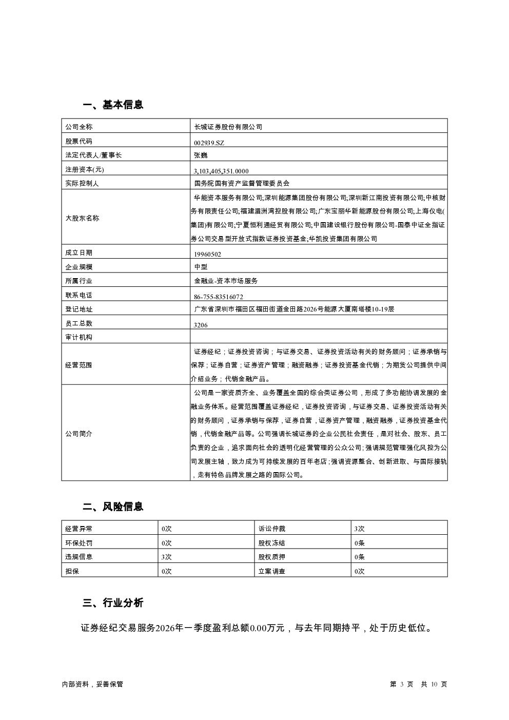 预览图-3