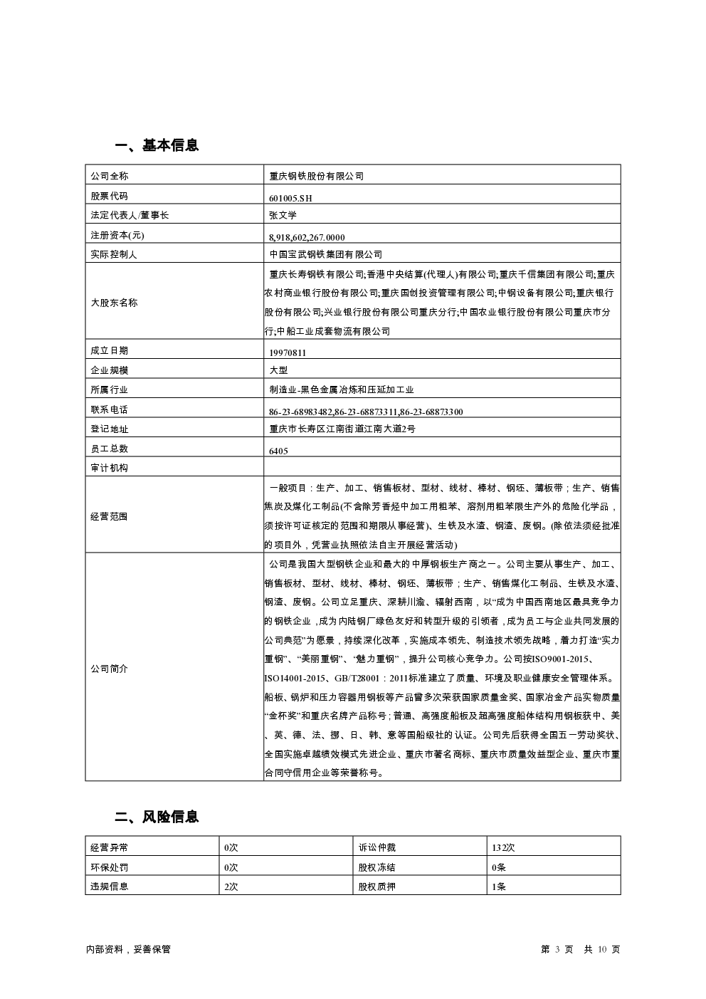 预览图-3