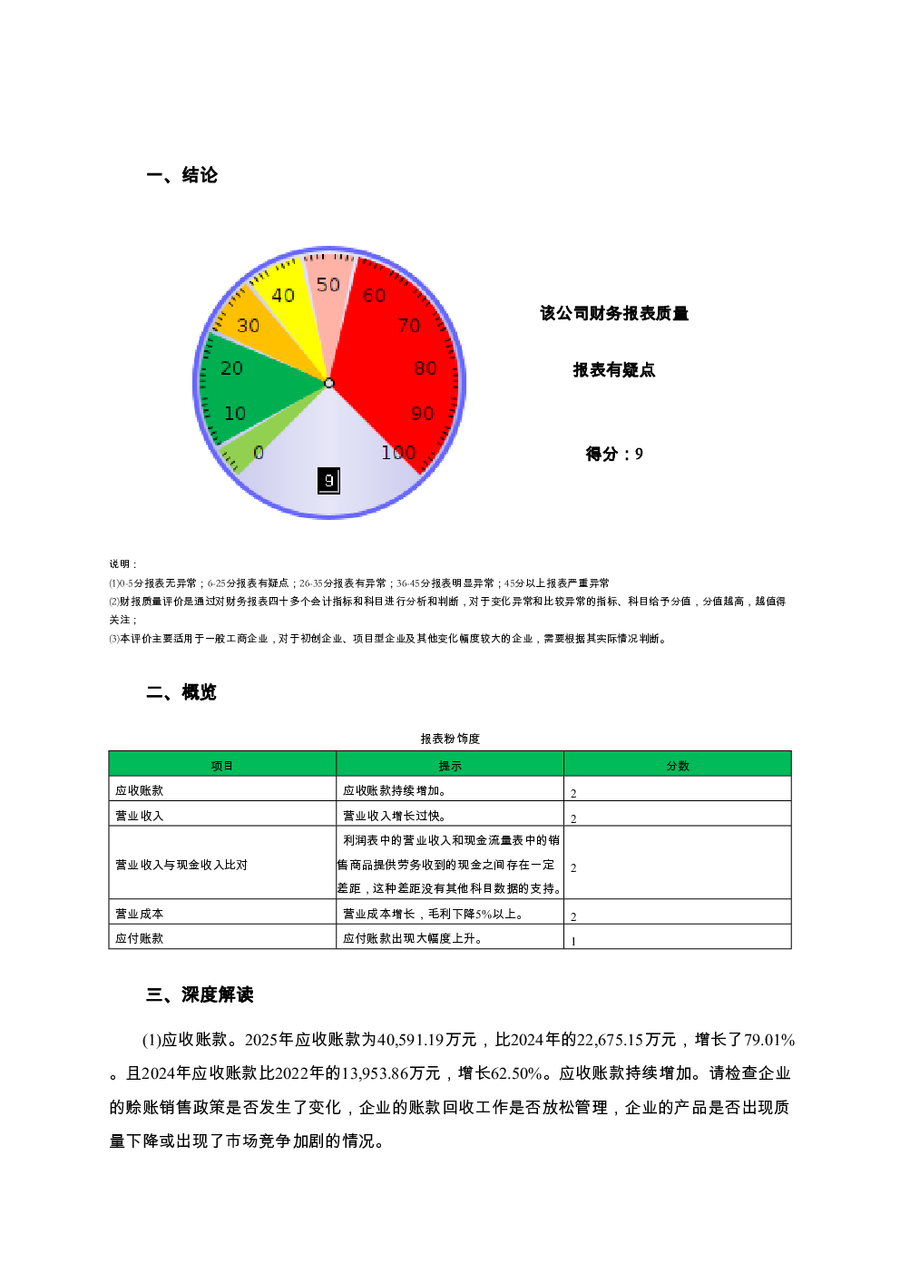 预览图-2