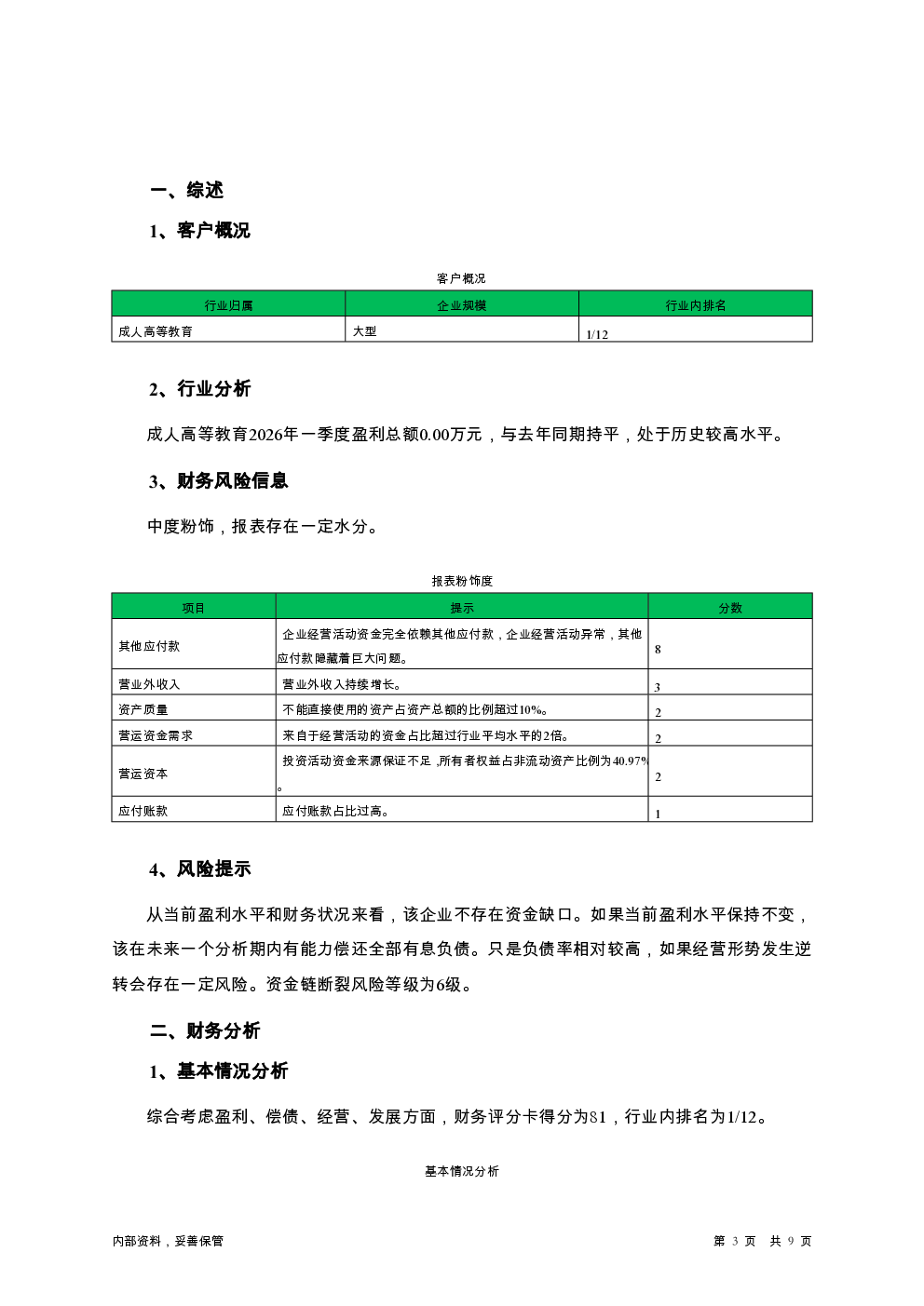 预览图-3