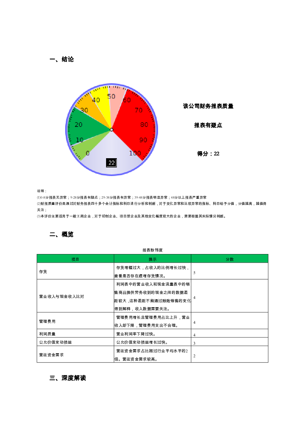 预览图-2