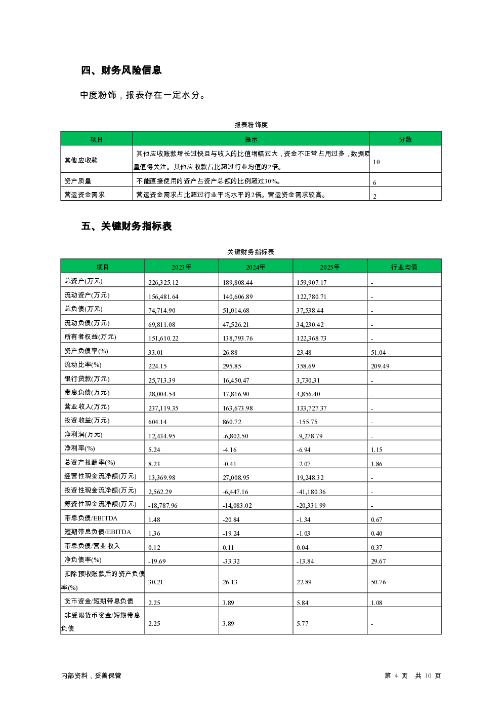 预览图-4