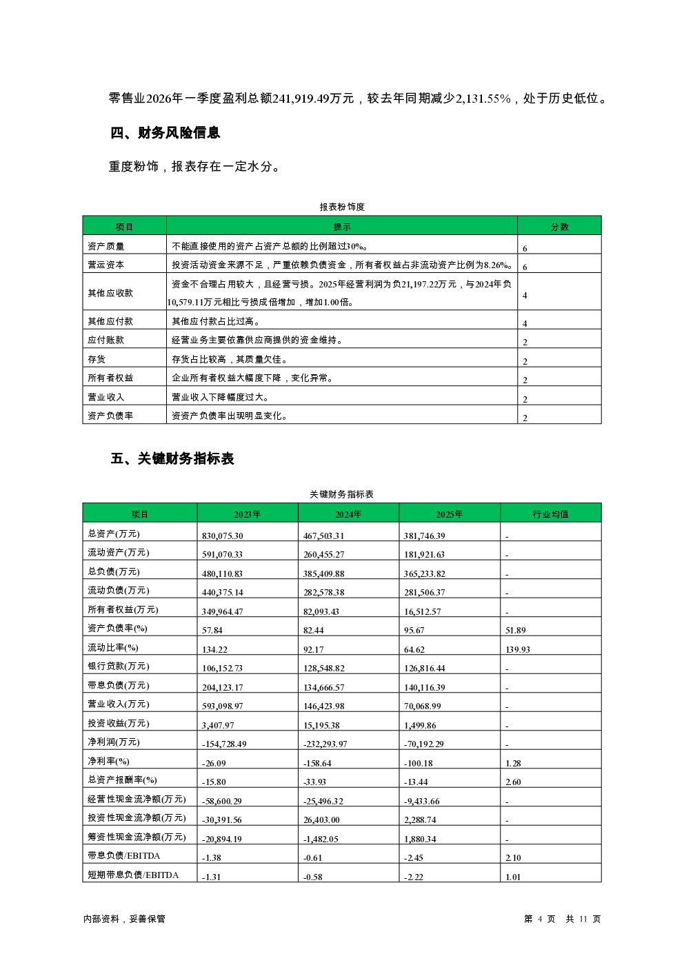 预览图-4