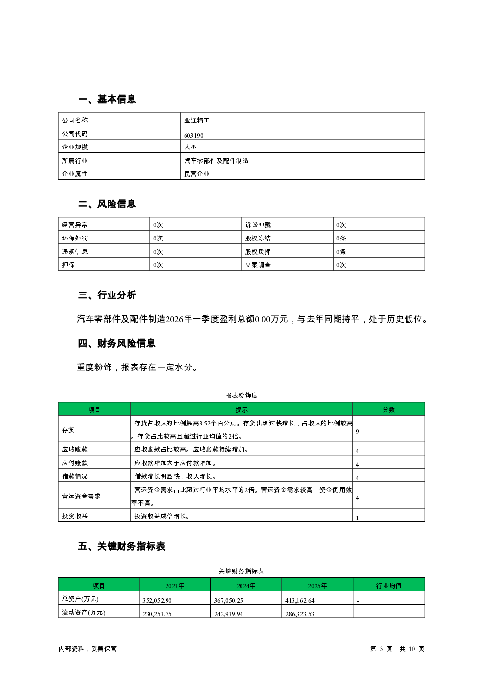 预览图-3