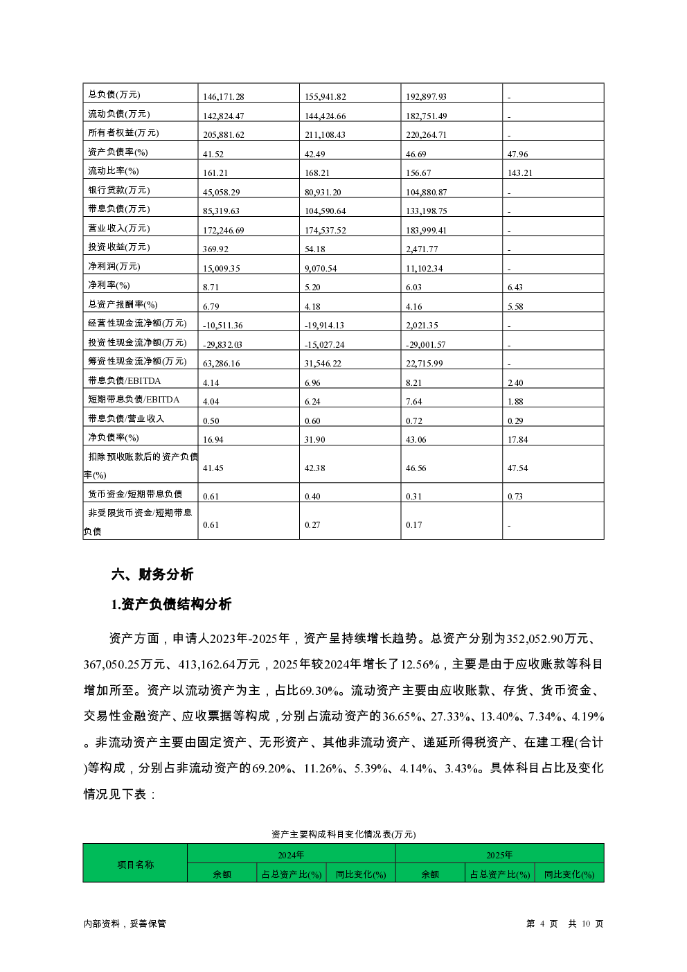 预览图-4