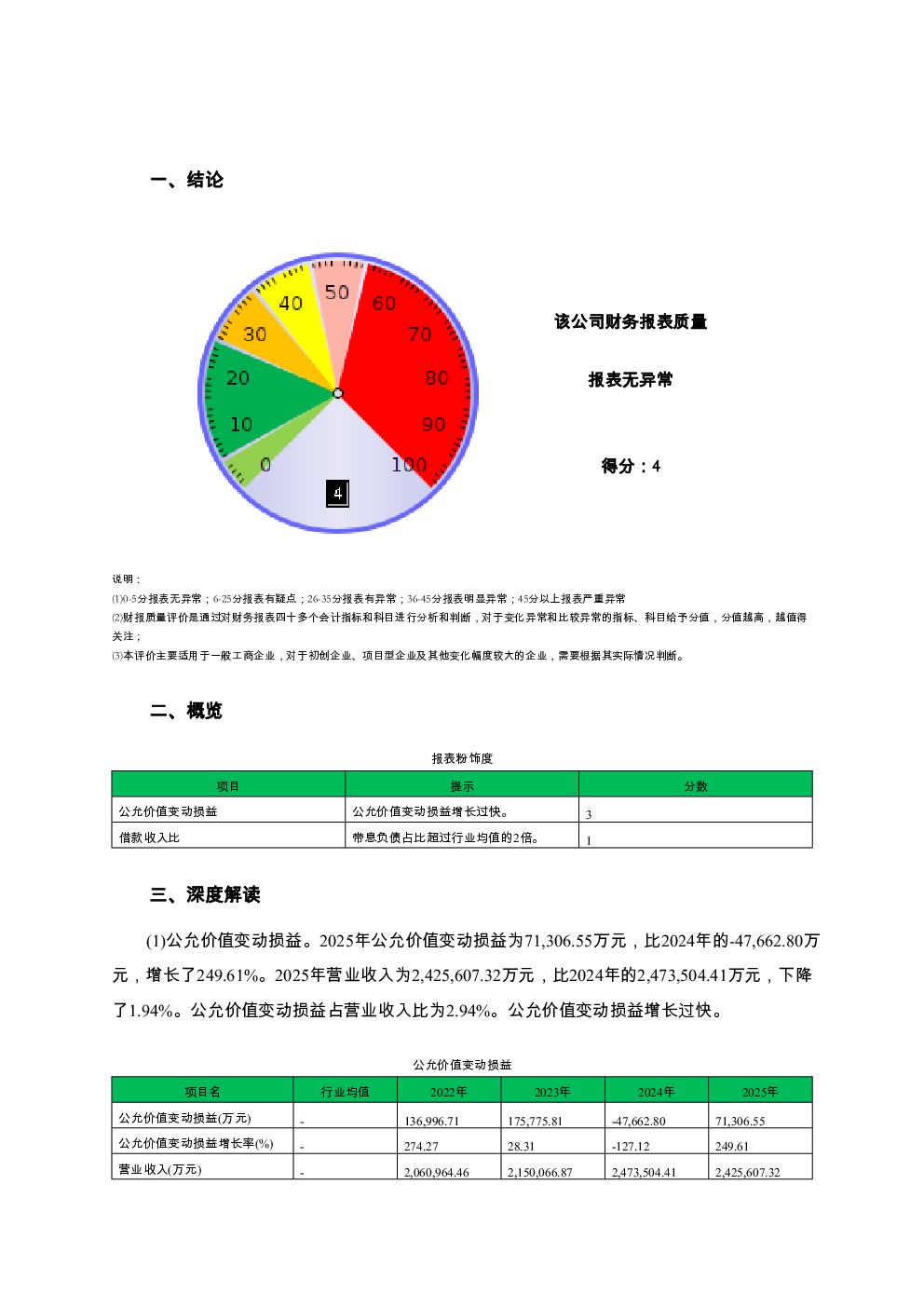 预览图-2