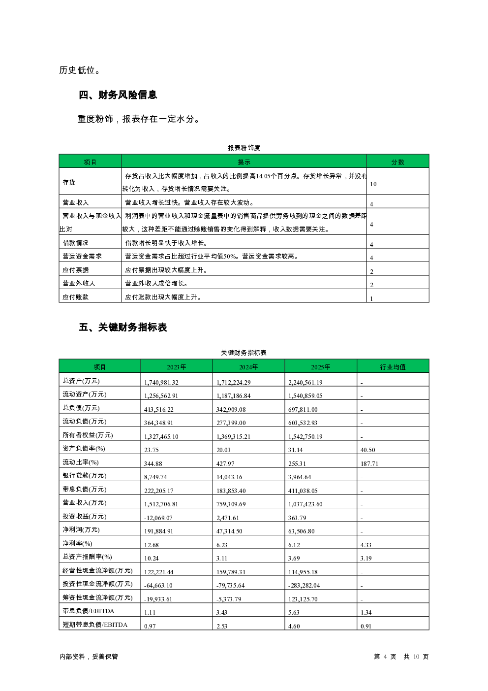 预览图-4