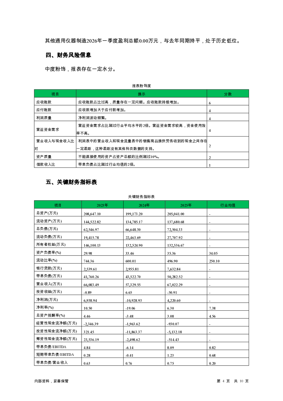 预览图-4