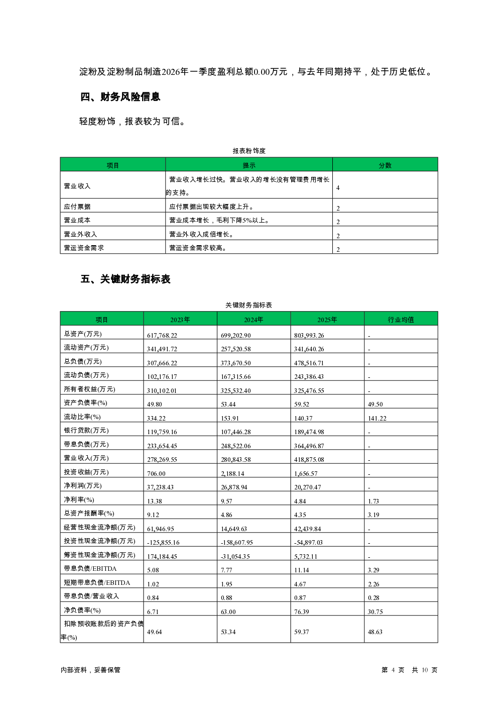 预览图-4