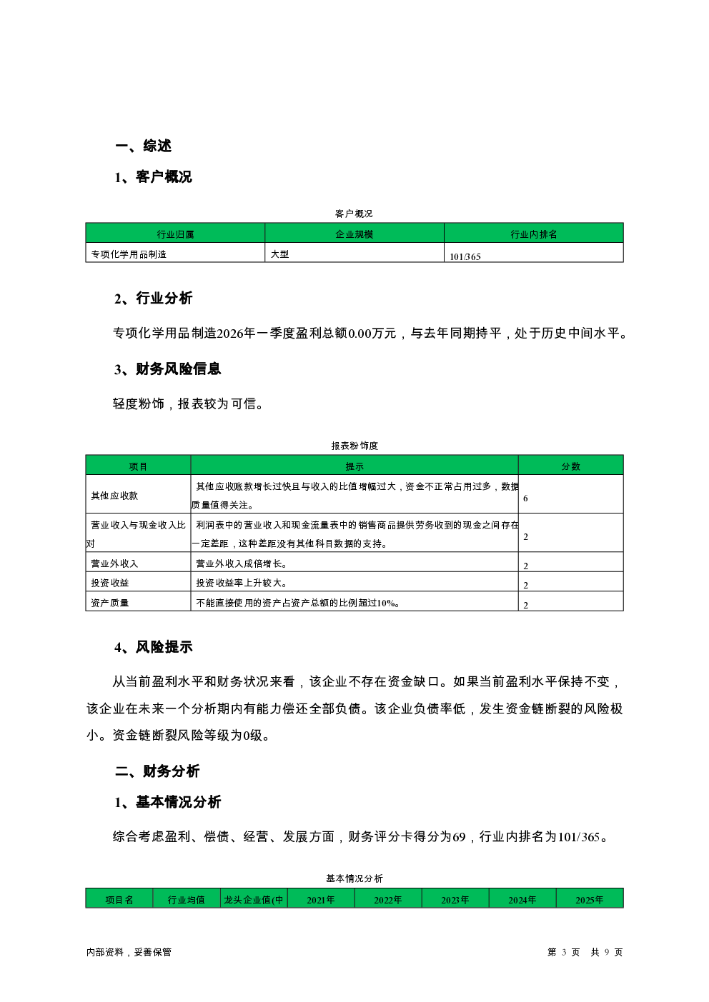 预览图-3