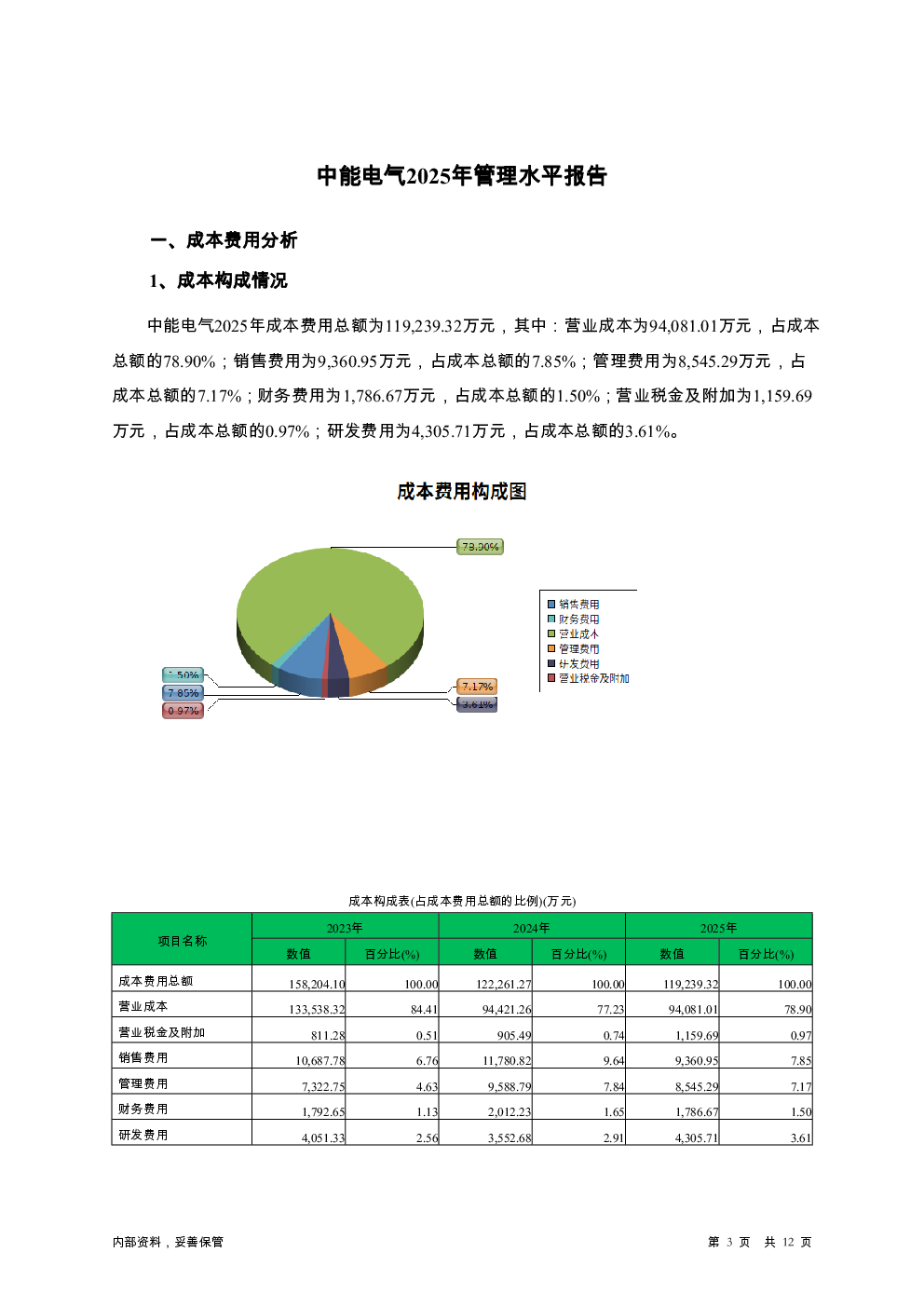 预览图-3