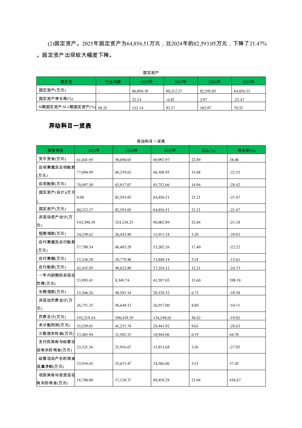 预览图-3