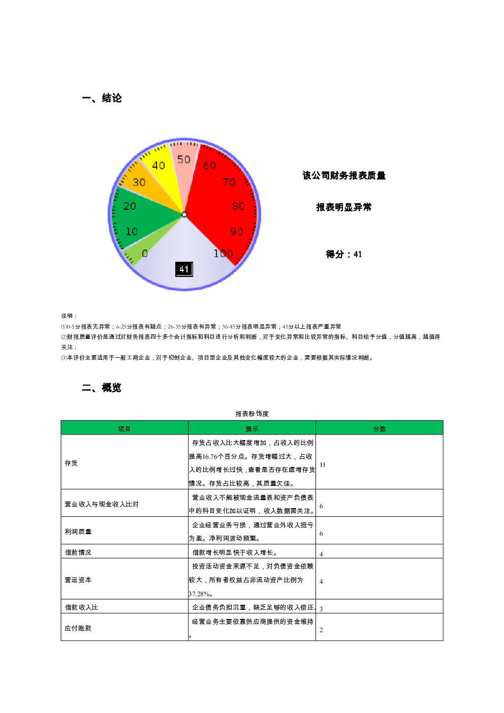 预览图-2