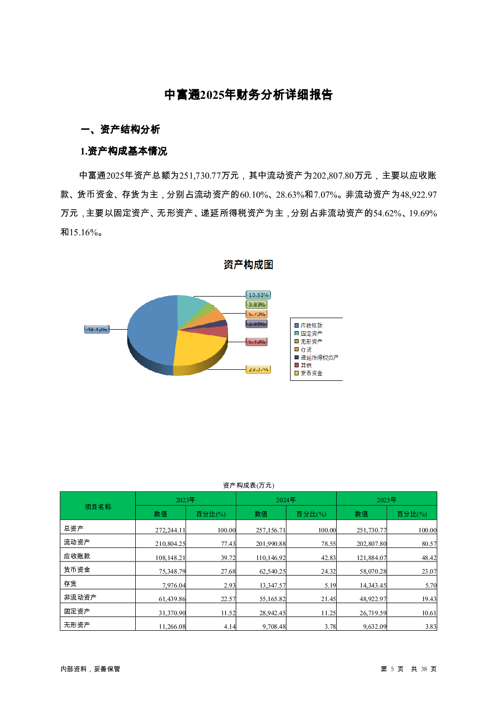 预览图-5