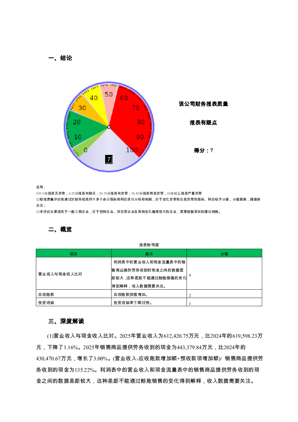 预览图-2