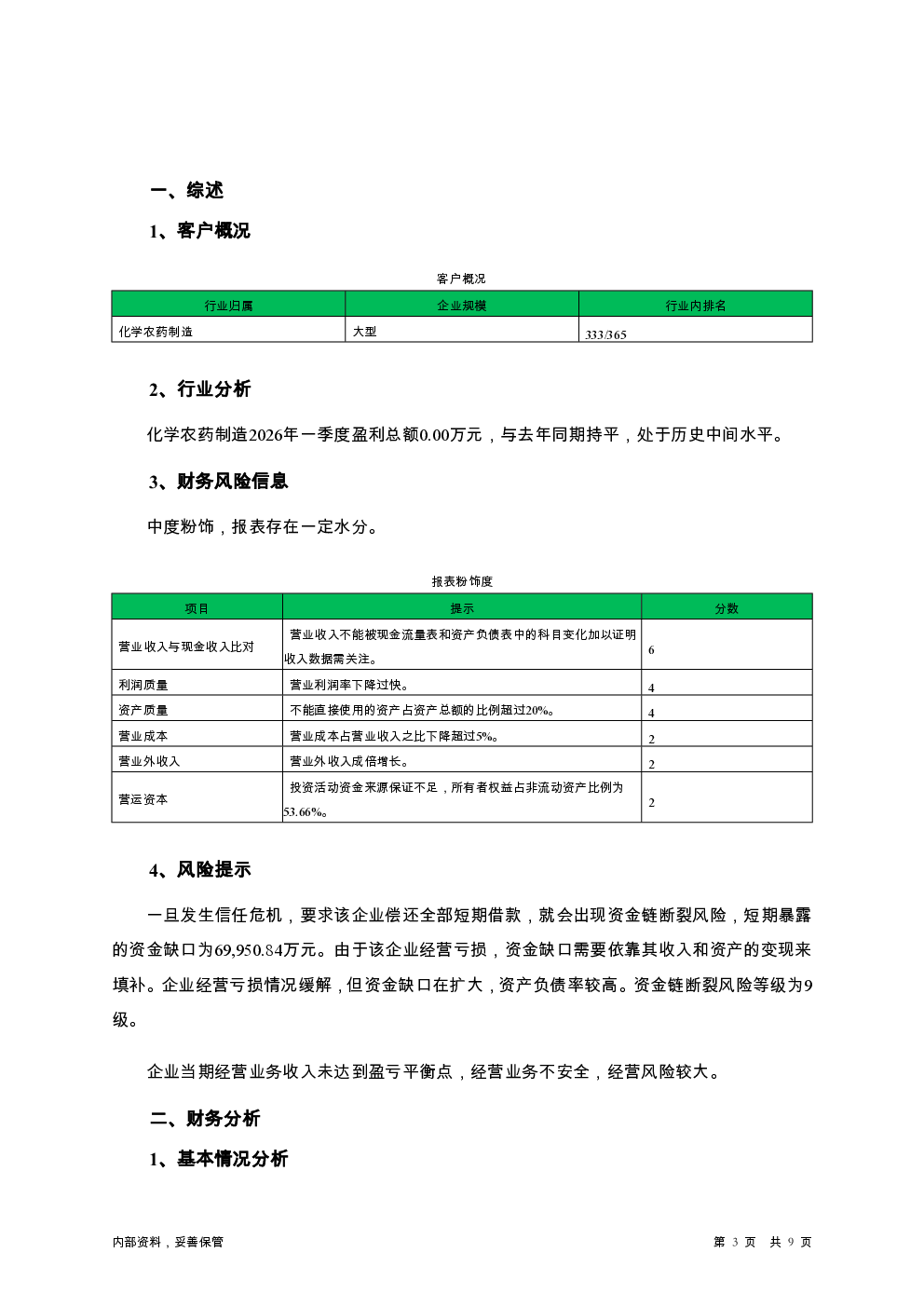 预览图-3