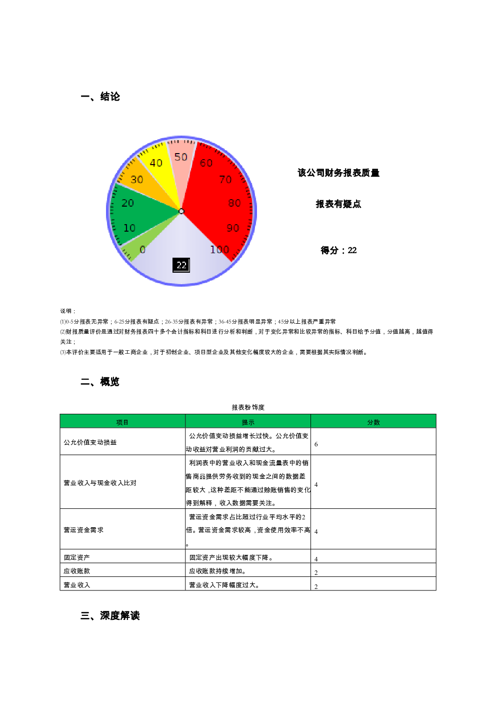 预览图-2