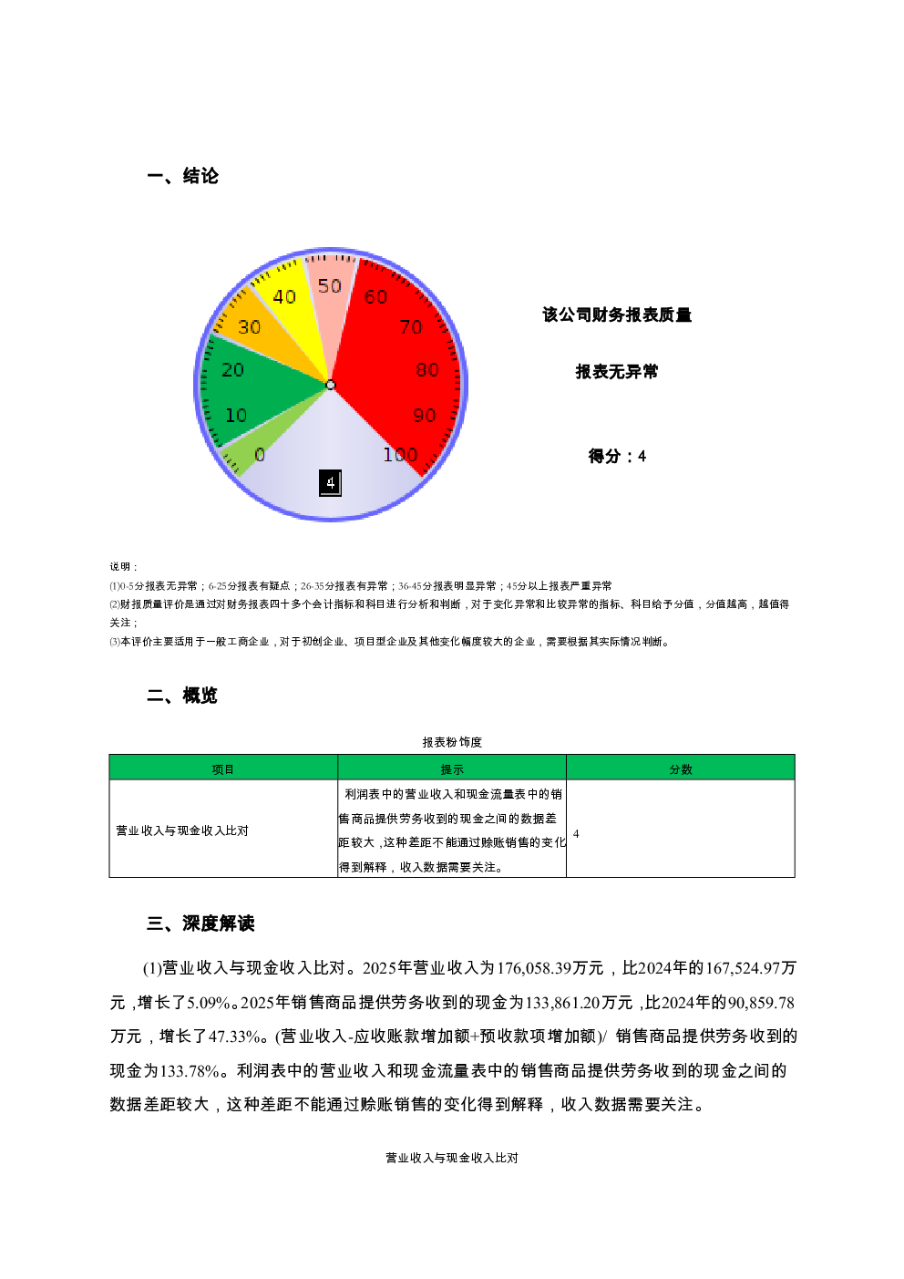 预览图-2