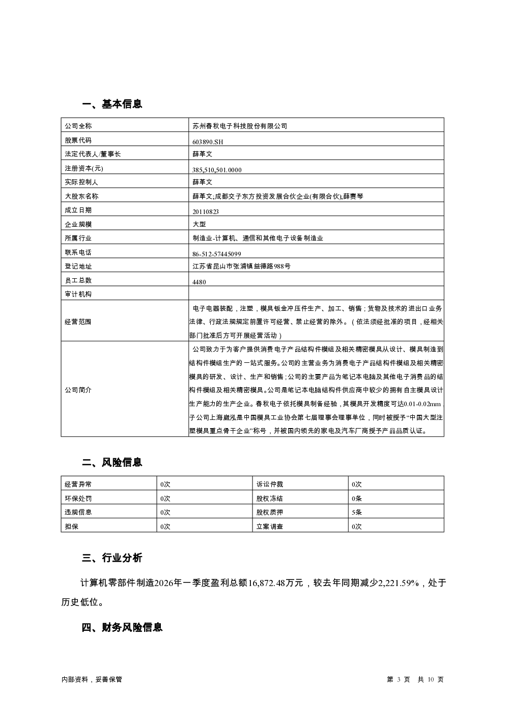 预览图-3