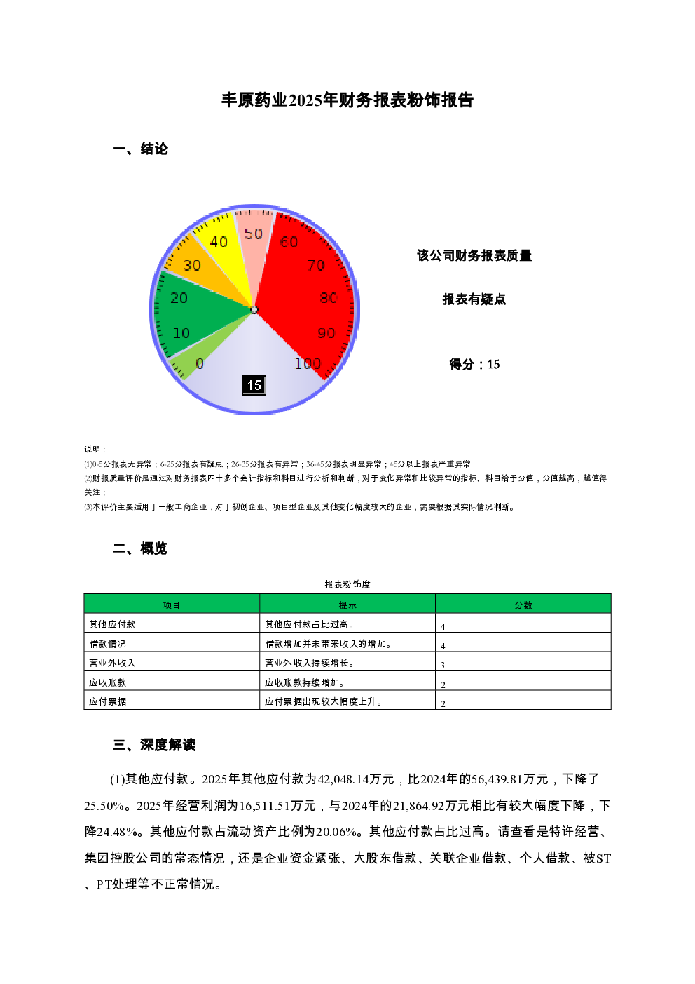 预览图-3