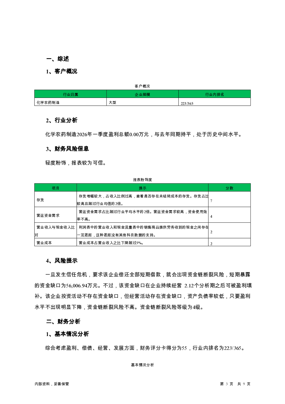 预览图-3