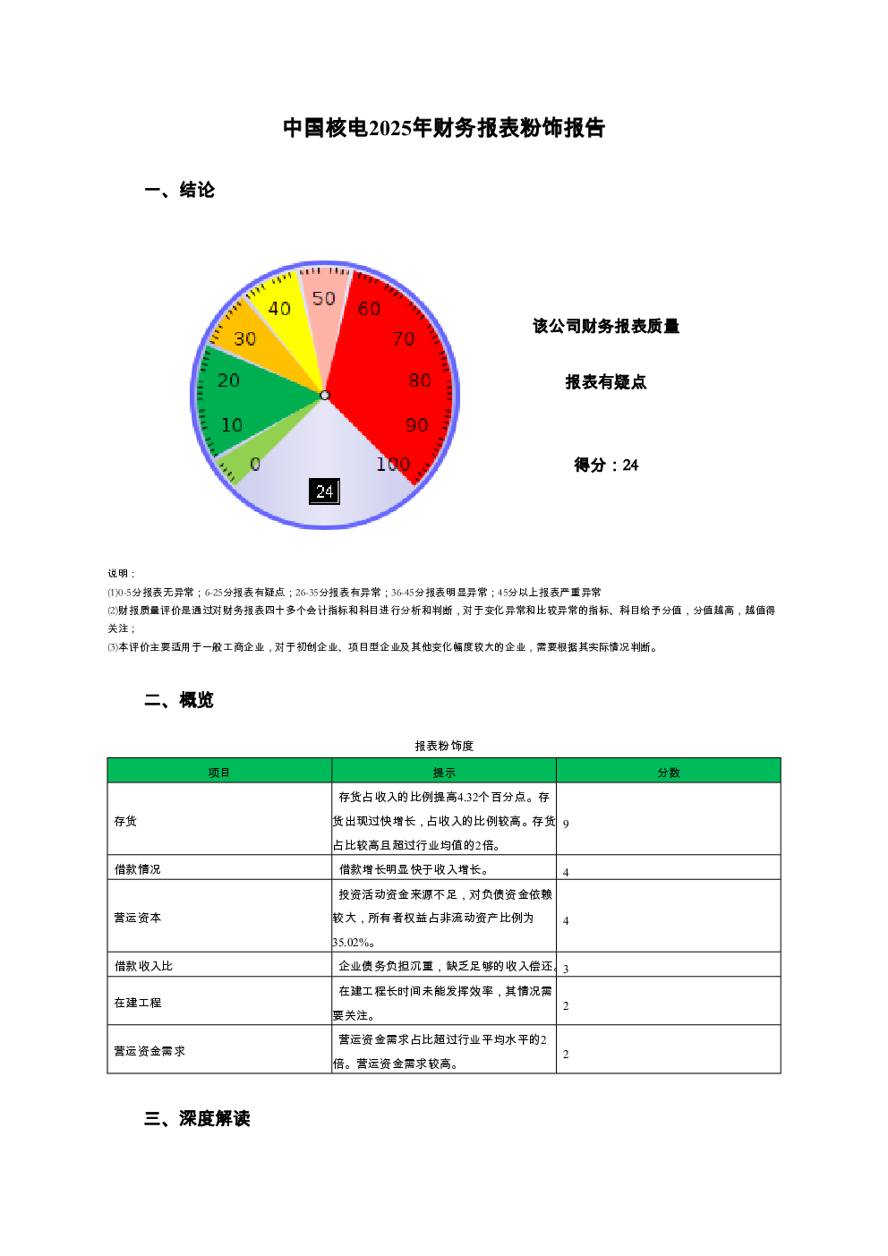 预览图-3