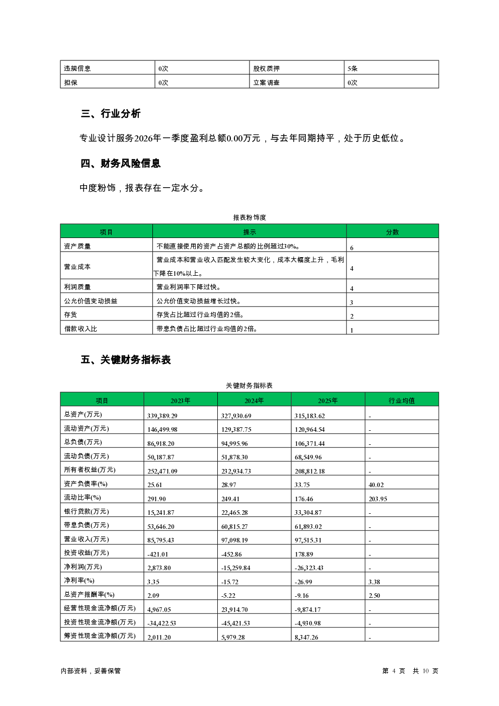预览图-4