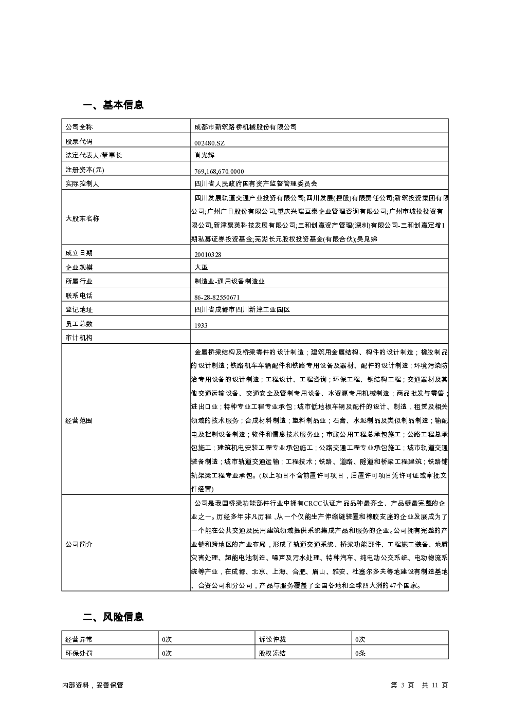 预览图-3