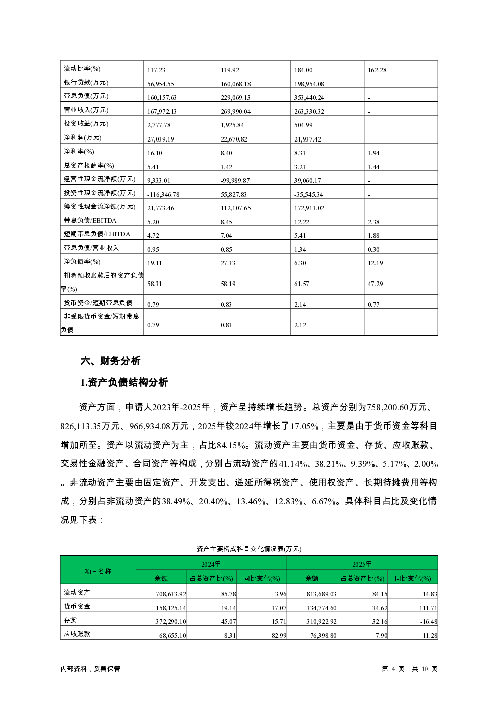 预览图-4