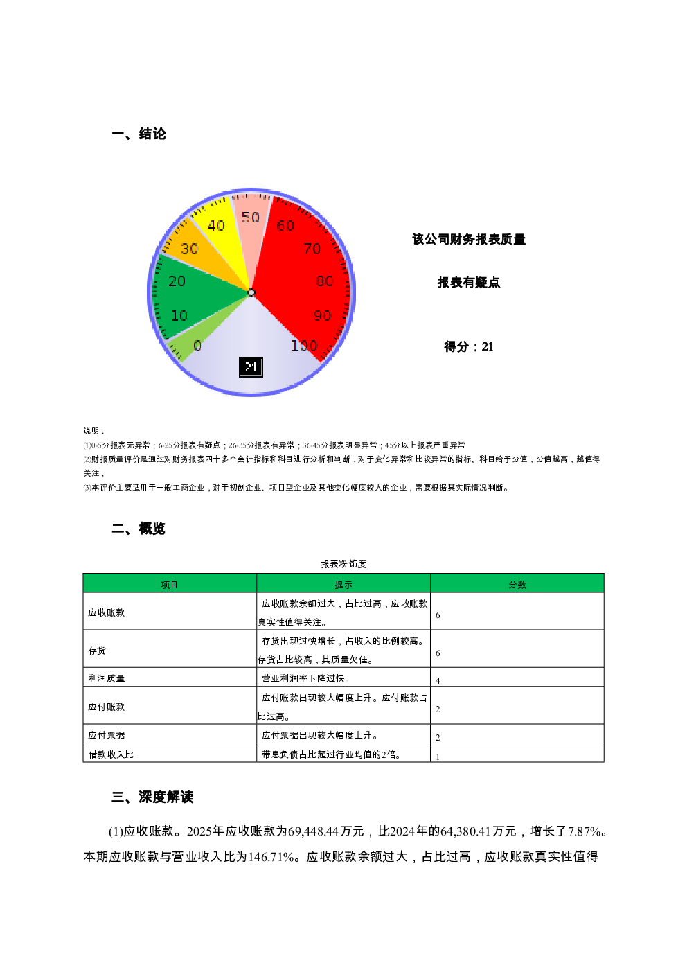 预览图-2