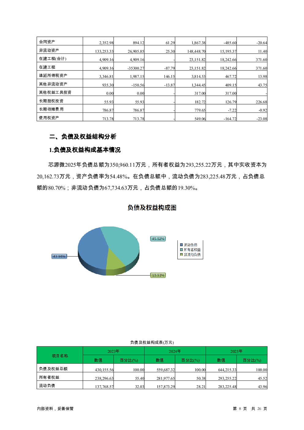 预览图-8