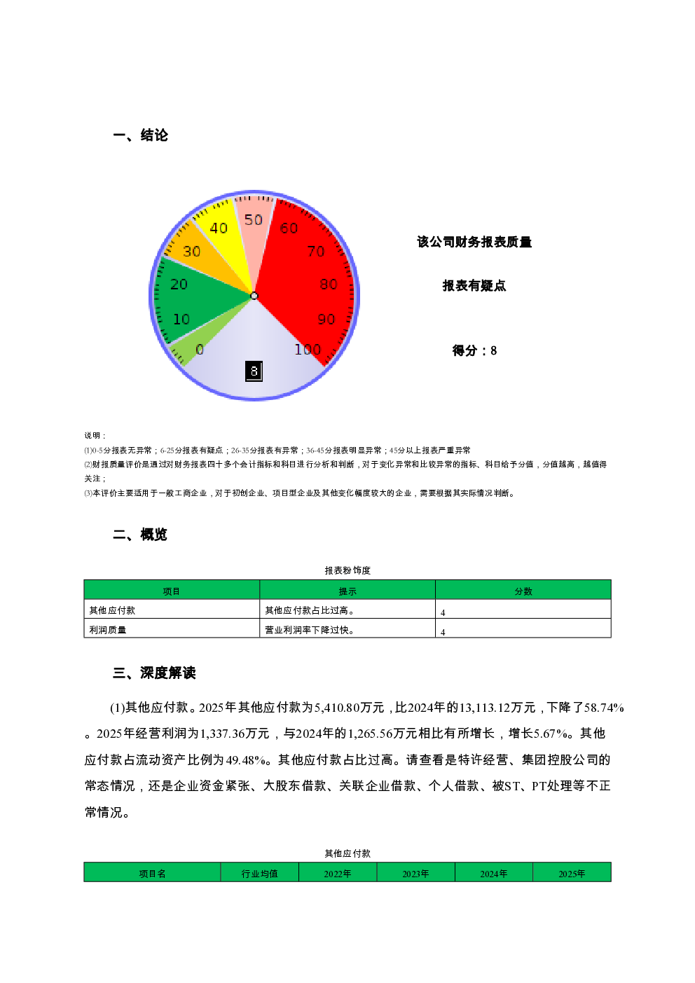 预览图-2
