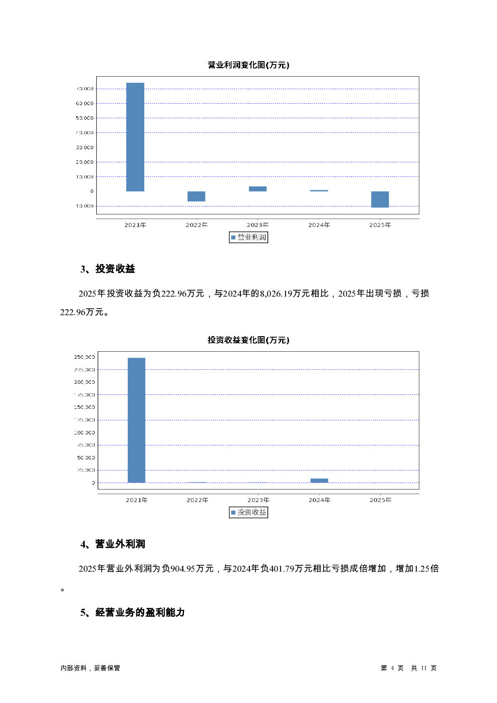 预览图-4