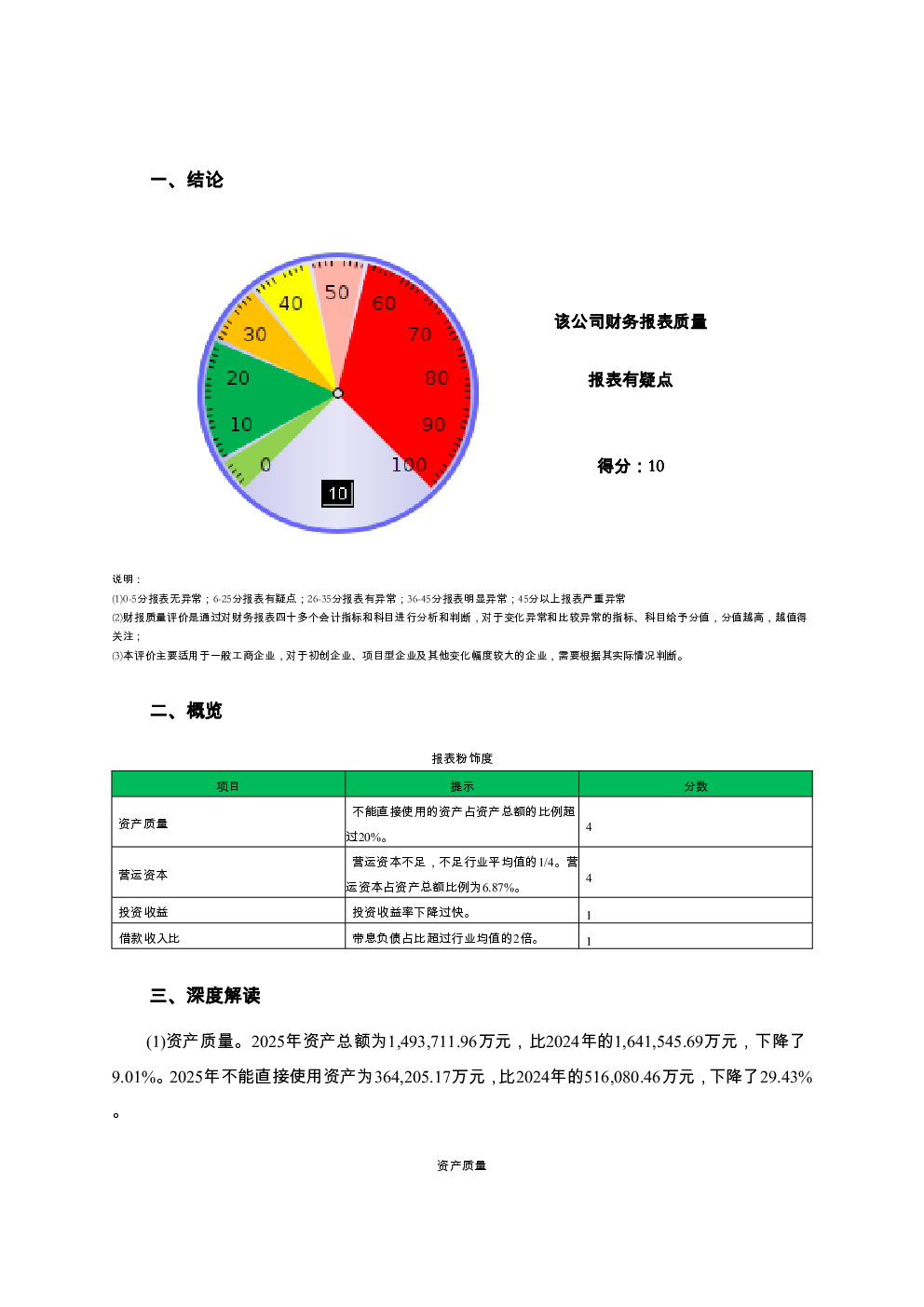 预览图-2