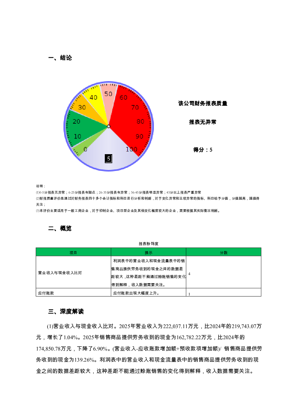 预览图-2