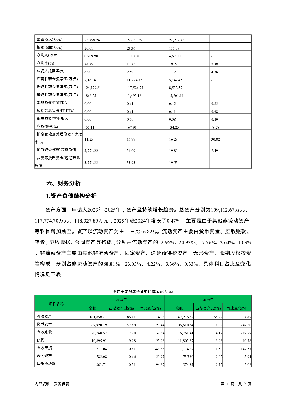 预览图-4