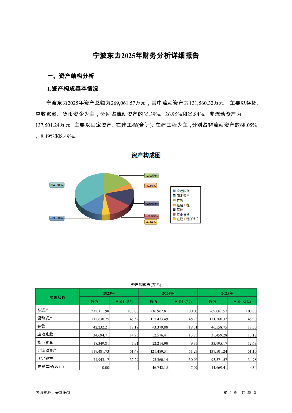 预览图-5