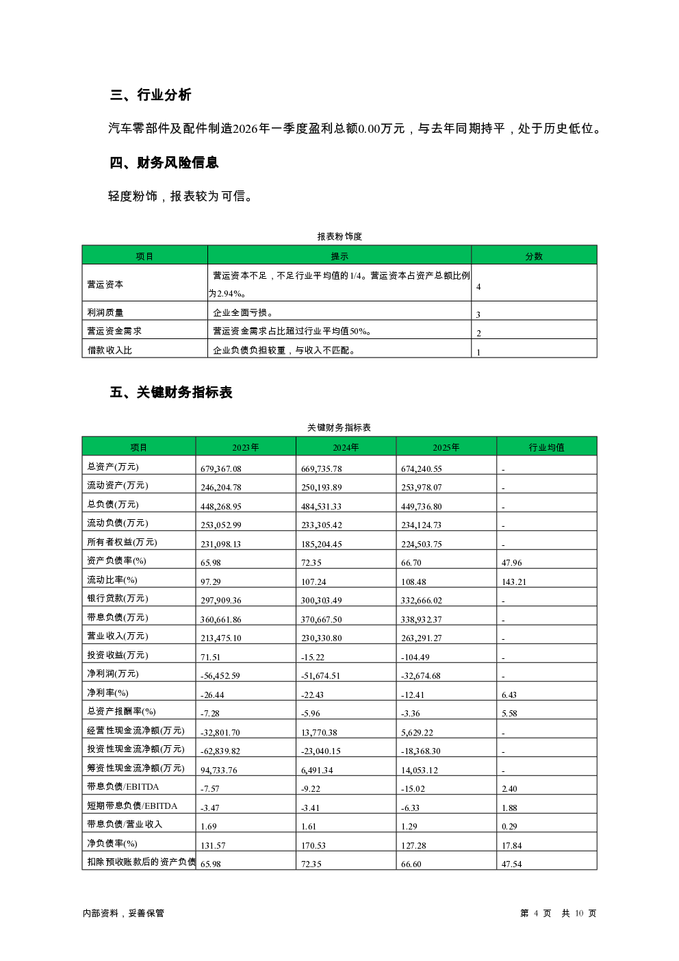 预览图-4