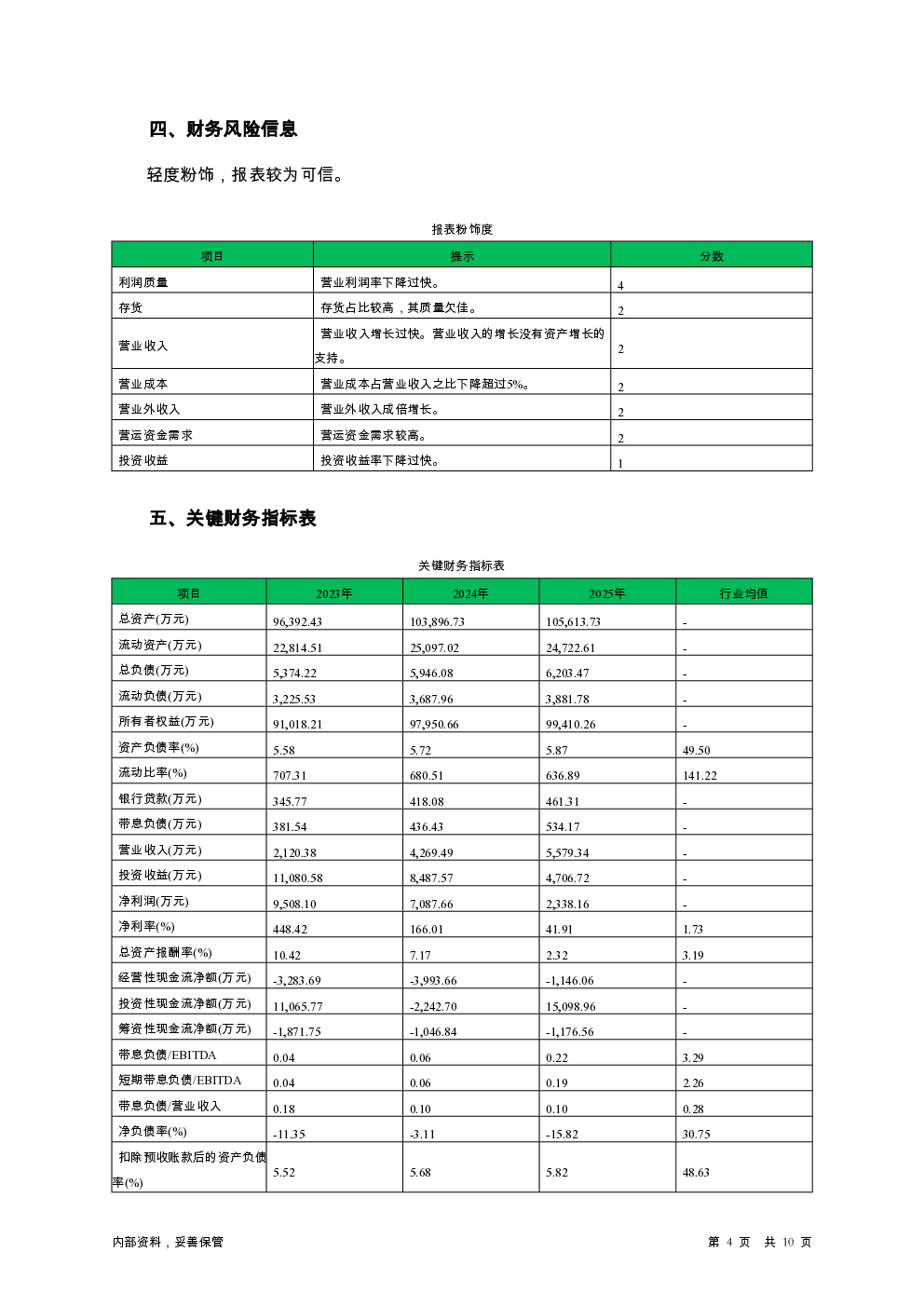预览图-4