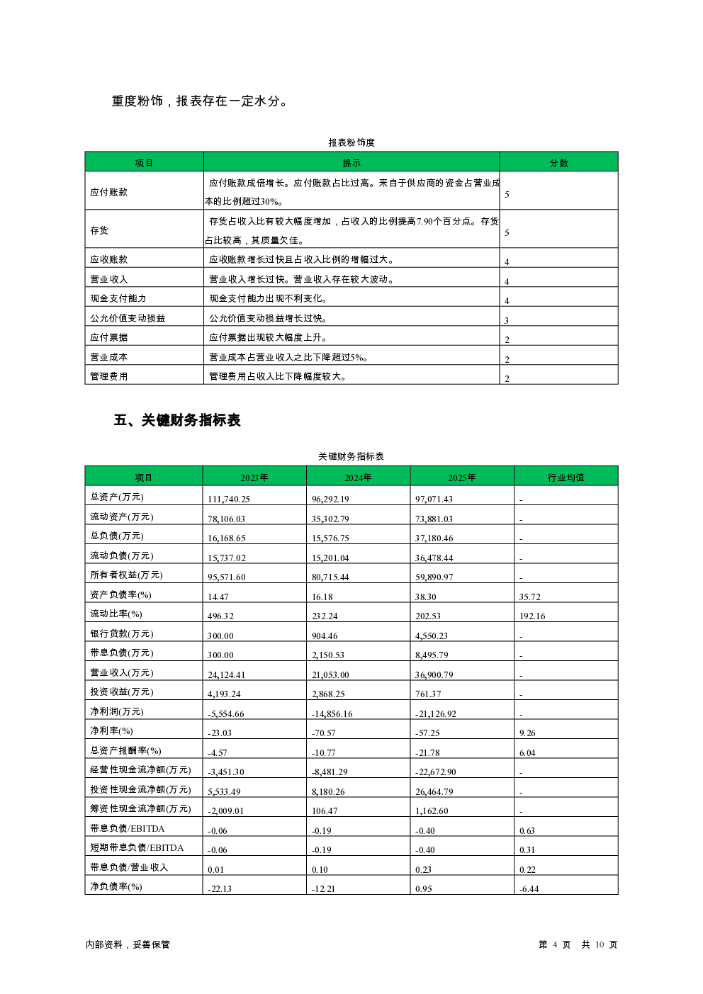 预览图-4